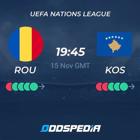 kosova.betblue|Kosovo and betting live! .